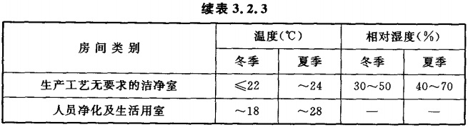 表3.2.3-1.jpg