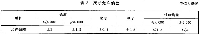 表2.jpg