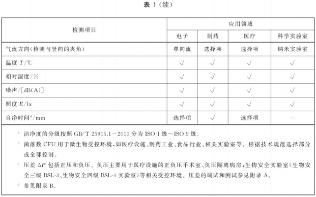 表1-1.jpg
