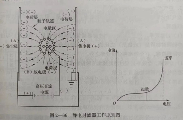 图2-36.jpg