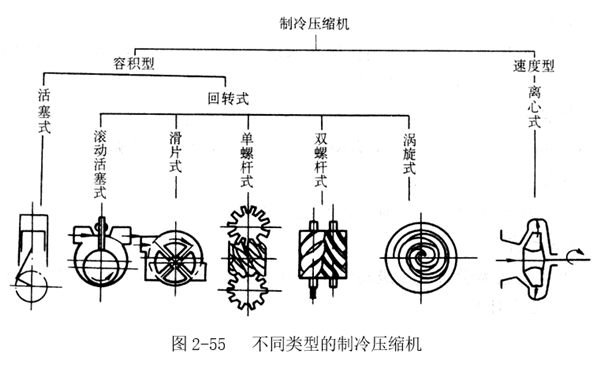 图2-55.png