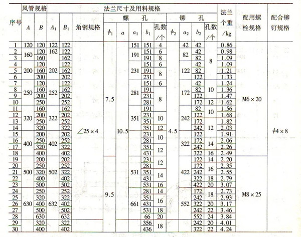 表2.jpg