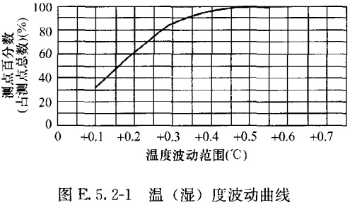 E.5.2-1.jpg