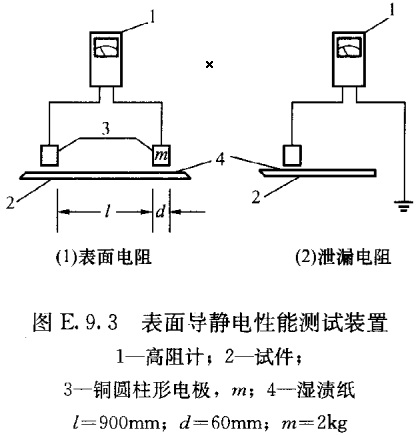 图E.9.3.jpg